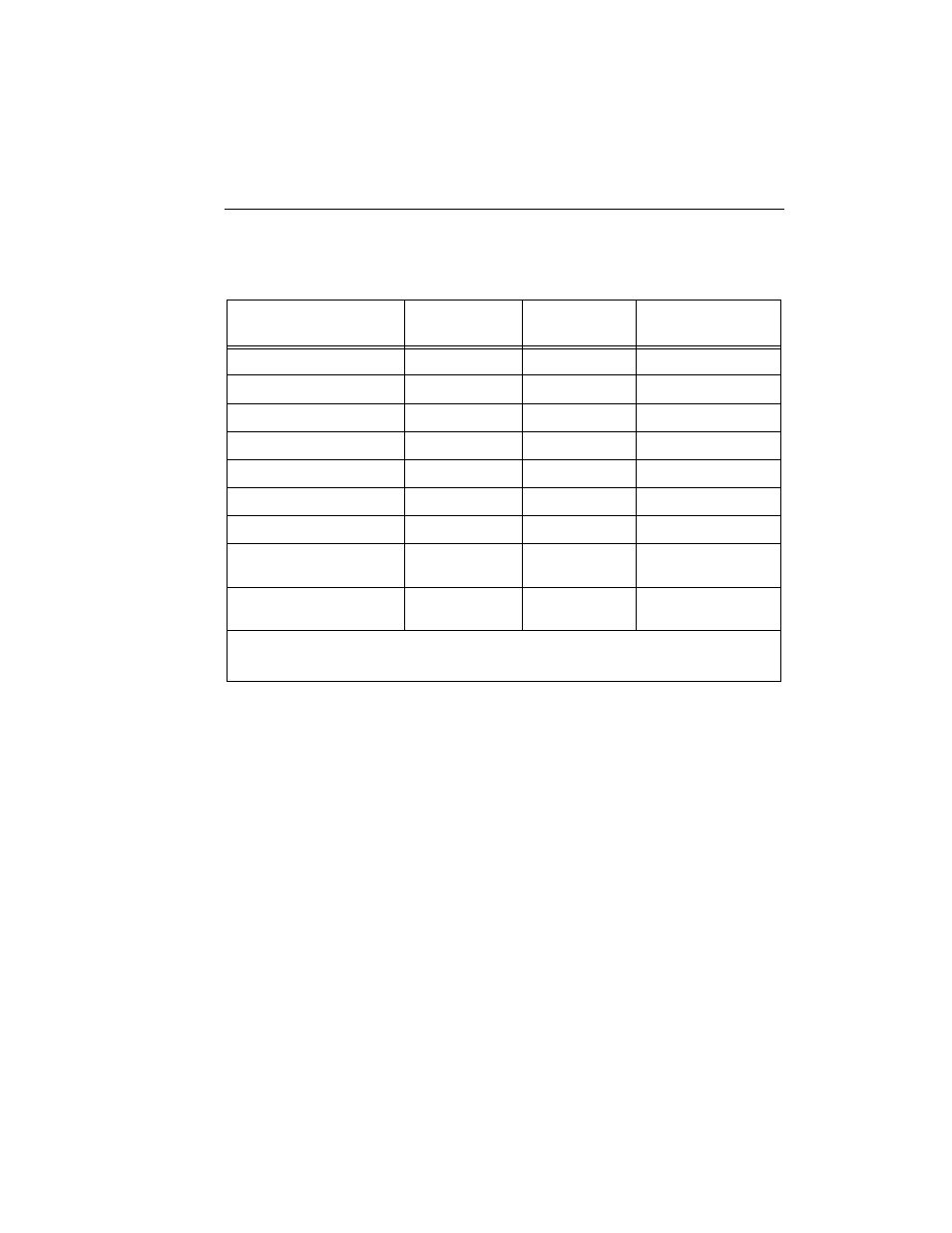 Appendix h. fluor-s max, Preview, Recommended exposure times and lenses | Bio-Rad Quantity One 1-D Analysis Software User Manual | Page 364 / 444