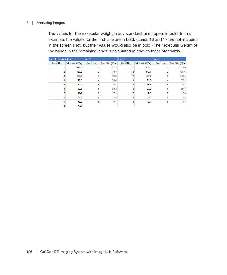 Bio-Rad Image Lab™ Software User Manual | Page 126 / 212