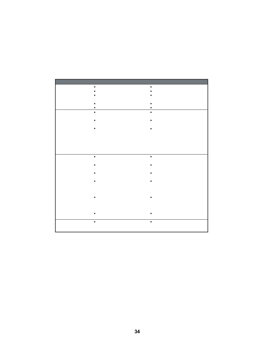 2 problem solving guide | Bio-Rad PharosFX™ and PharosFX Plus Systems User Manual | Page 38 / 43