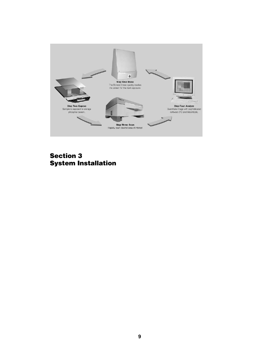 Bio-Rad Personal Molecular Imager™ (PMI™) System User Manual | Page 13 / 32