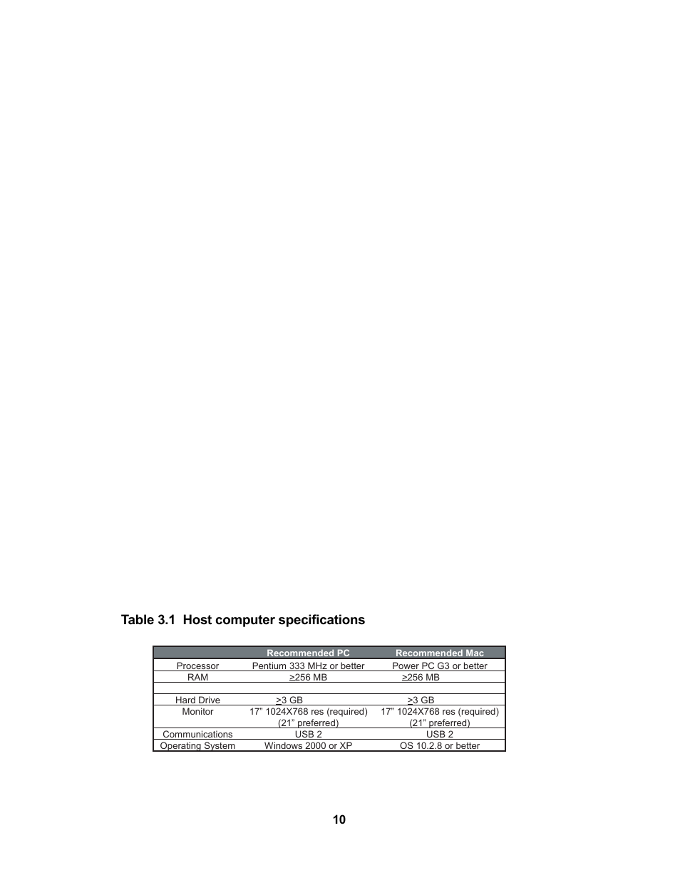 Table 3.1 host computer specifications | Bio-Rad Personal Molecular Imager™ (PMI™) System User Manual | Page 14 / 32