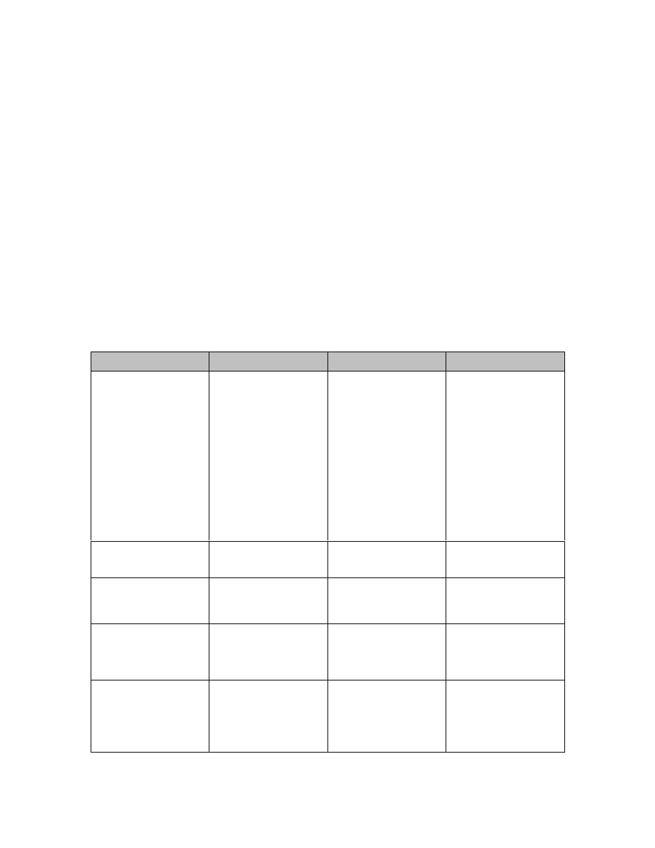 Troubleshooting guide | Bio-Rad Quantity One 1-D Analysis Software User Manual | Page 7 / 7