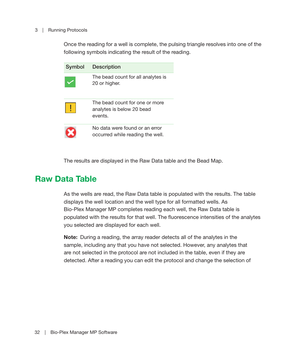 Raw data table | Bio-Rad Bio-Plex Manager™ MP Software Upgrade User Manual | Page 34 / 118