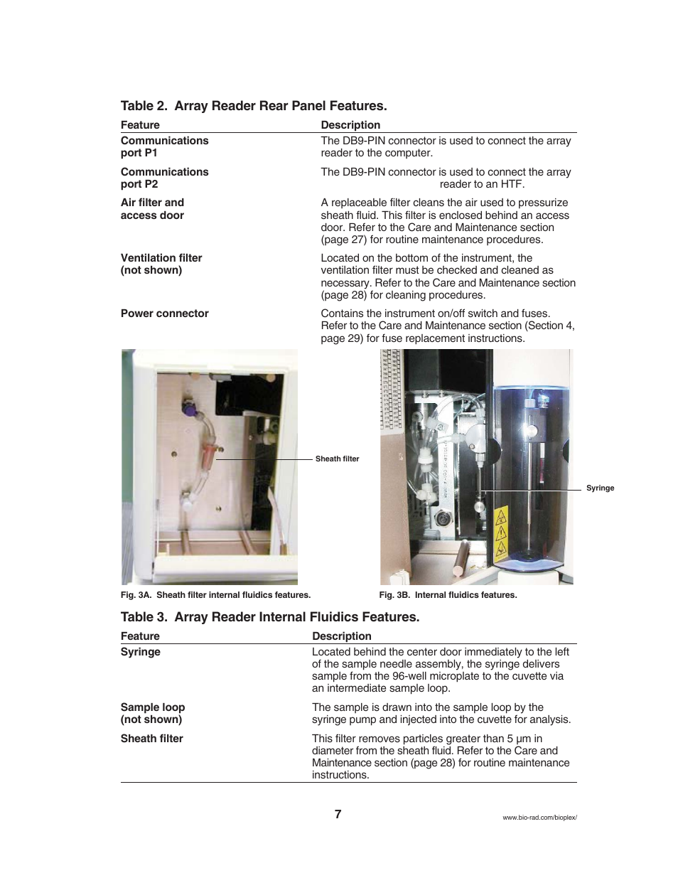 Bio-Rad Bio-Plex® 200 Systems User Manual | Page 12 / 50