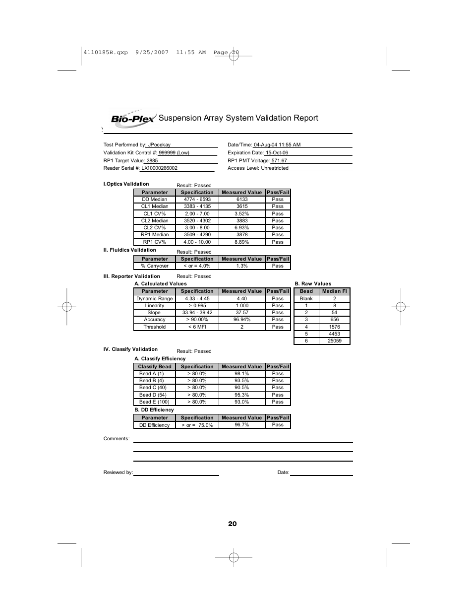 Suspension array system validation report | Bio-Rad Bio-Plex System Validation and Calibration Tools User Manual | Page 22 / 25