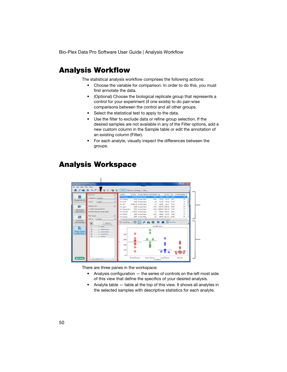 Analysis workflow, Analysis workspace, Analysis workflow analysis workspace | Bio-Rad Bio-Plex Data Pro™ Software User Manual | Page 54 / 74