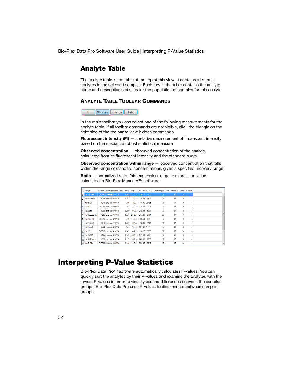 Analyte table, Interpreting p-value statistics | Bio-Rad Bio-Plex Data Pro™ Software User Manual | Page 56 / 74