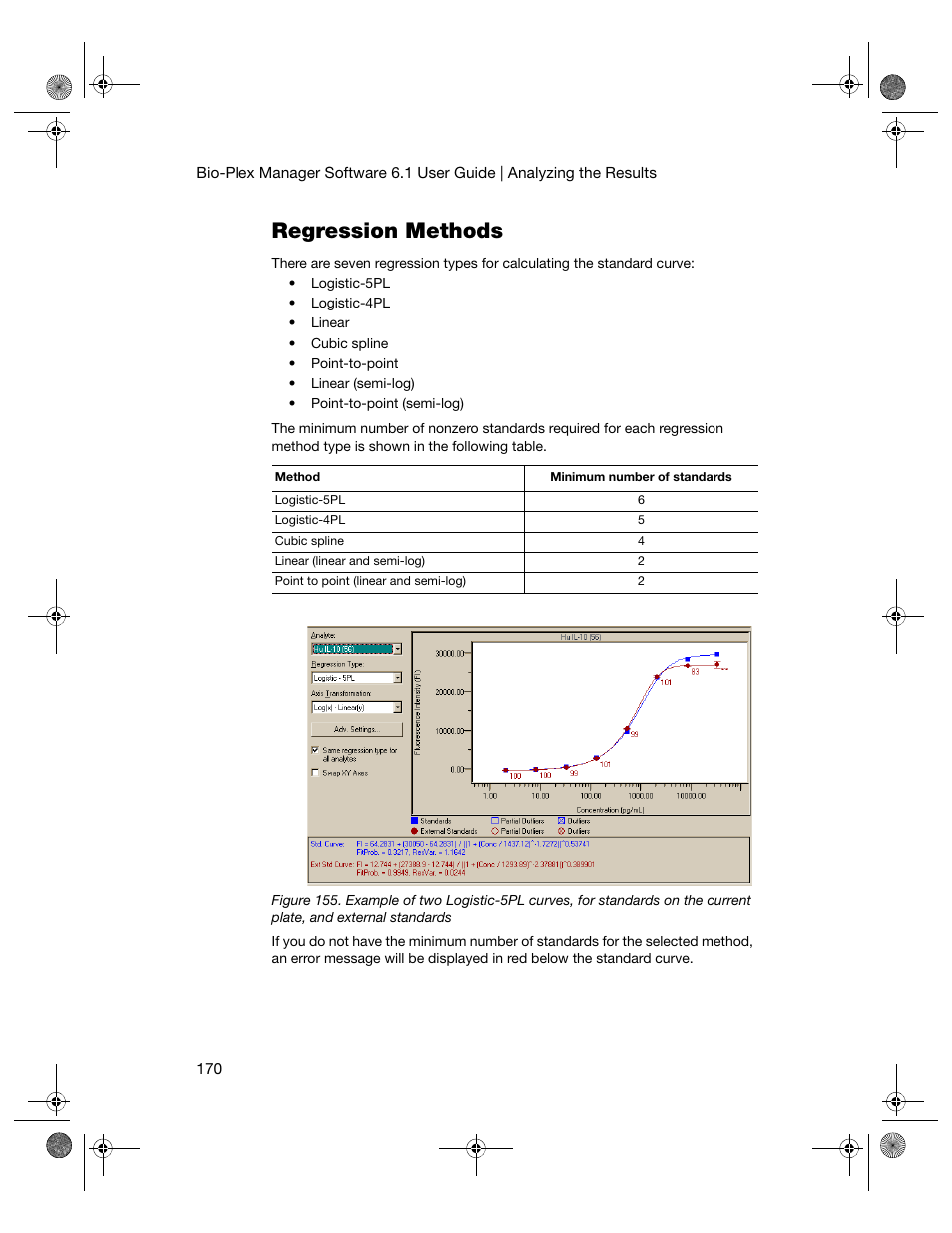 Regression methods | Bio-Rad Bio-Plex Software® Upgrades and Conversions User Manual | Page 182 / 260