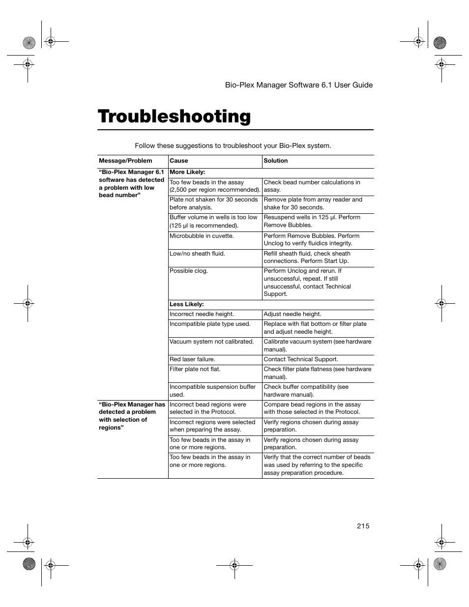 Troubleshooting | Bio-Rad Bio-Plex Software® Upgrades and Conversions User Manual | Page 227 / 260