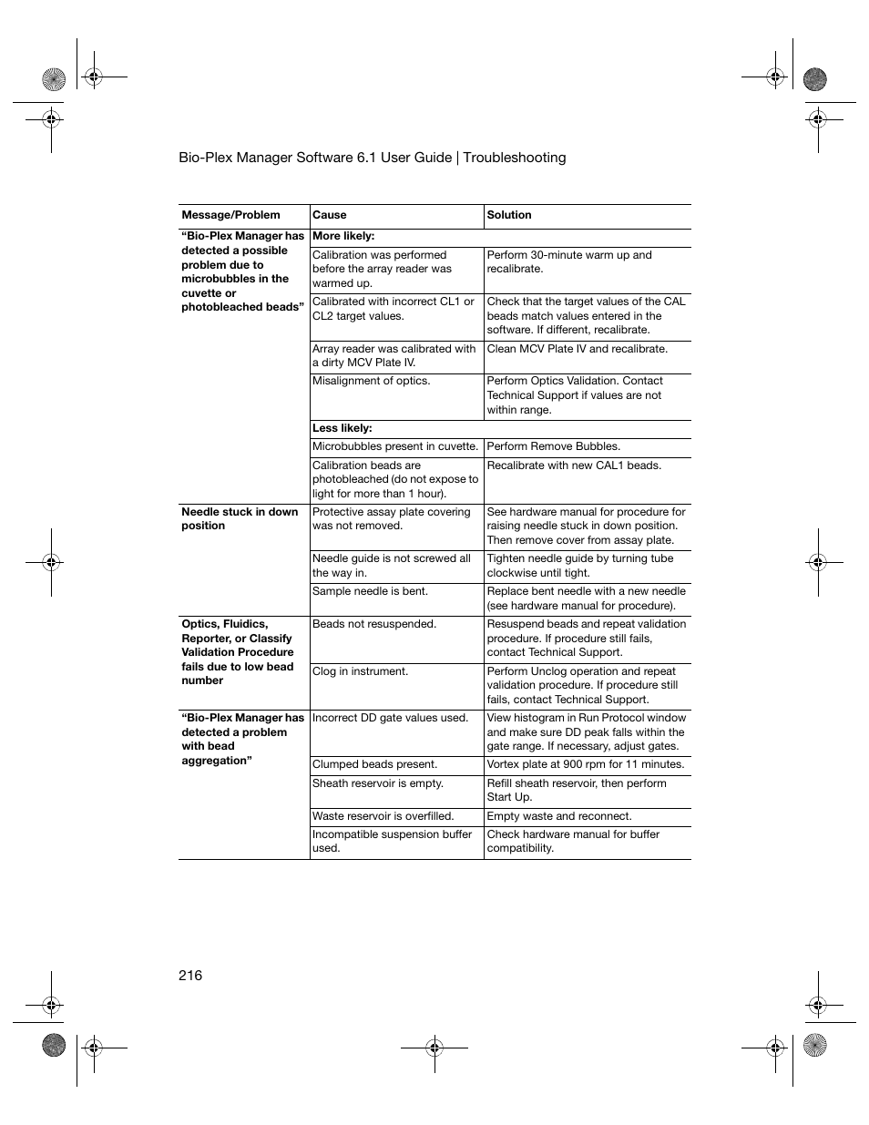Bio-Rad Bio-Plex Software® Upgrades and Conversions User Manual | Page 228 / 260