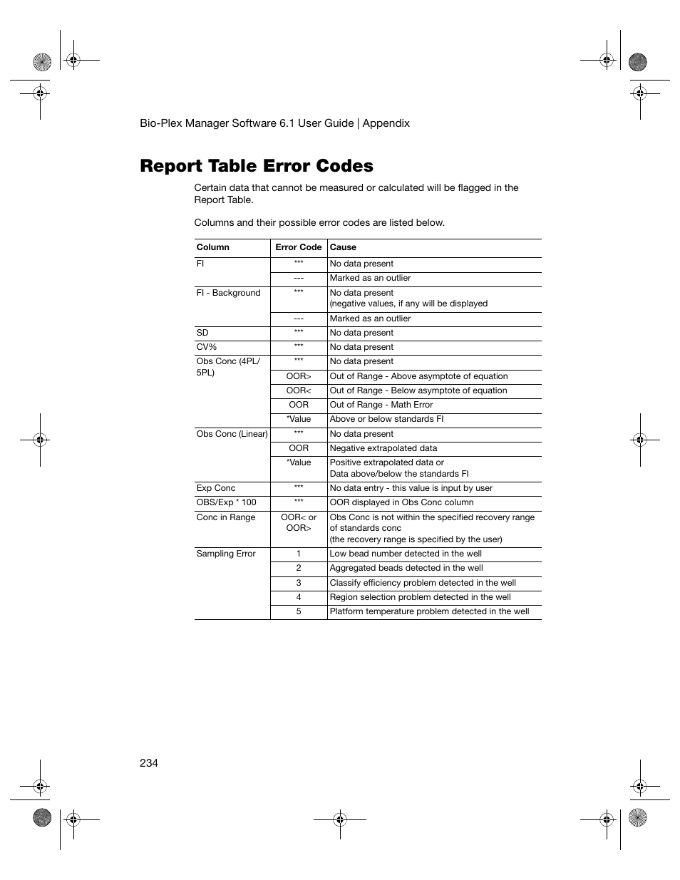 Report table error codes | Bio-Rad Bio-Plex Software® Upgrades and Conversions User Manual | Page 246 / 260