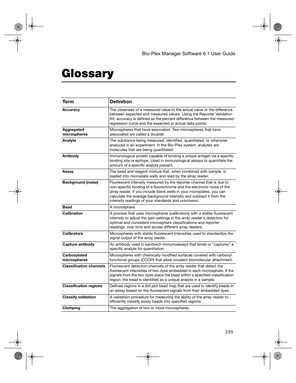 Glossary | Bio-Rad Bio-Plex Software® Upgrades and Conversions User Manual | Page 247 / 260