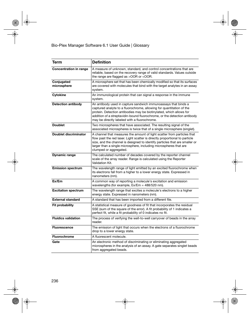 Bio-Rad Bio-Plex Software® Upgrades and Conversions User Manual | Page 248 / 260