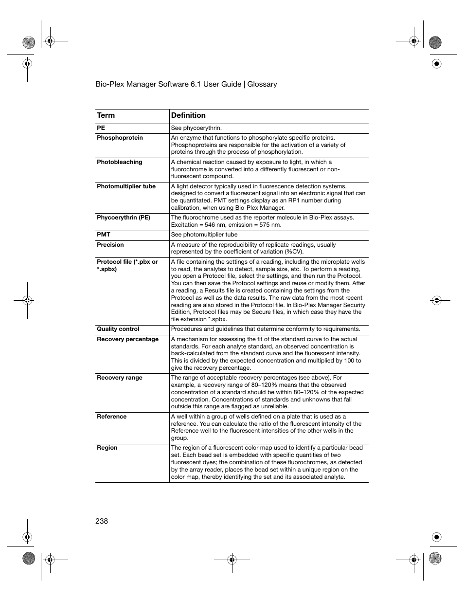 Bio-Rad Bio-Plex Software® Upgrades and Conversions User Manual | Page 250 / 260