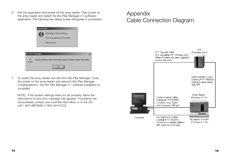 Appendix cable connection diagram | Bio-Rad Bio-Plex Manager™ Software, Standard Edition User Manual | Page 10 / 10