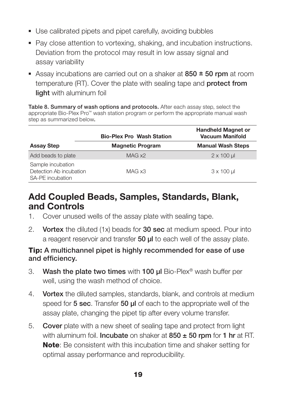 Bio-Rad Human Inflammation Assays User Manual | Page 21 / 42