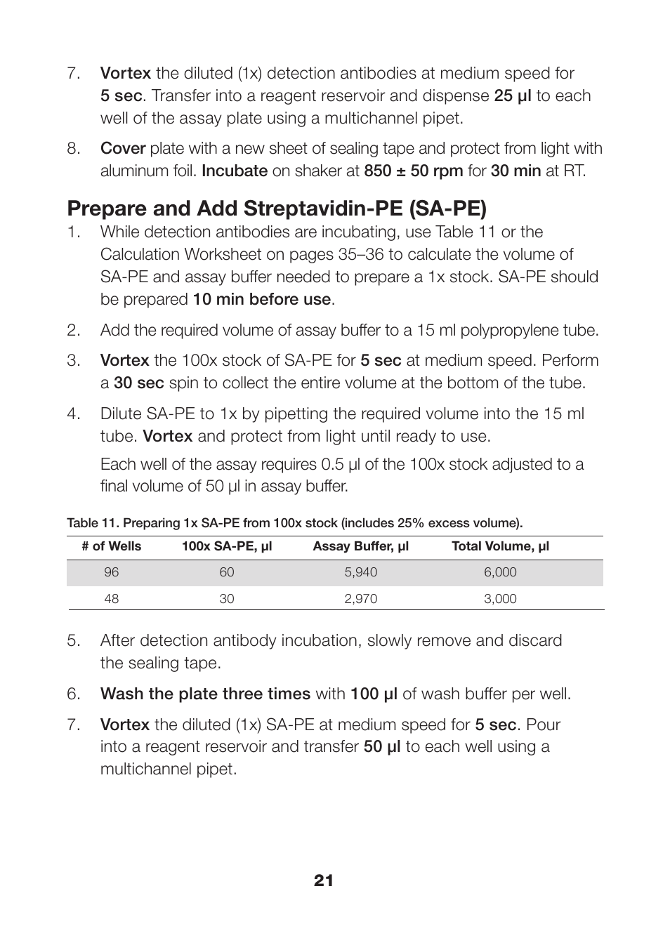 Prepare and add streptavidin-pe (sa-pe) | Bio-Rad Human Inflammation Assays User Manual | Page 23 / 42