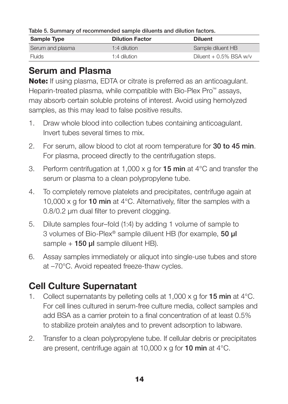 Serum and plasma, Cell culture supernatant | Bio-Rad Human MMP and TIMP Assays User Manual | Page 16 / 42