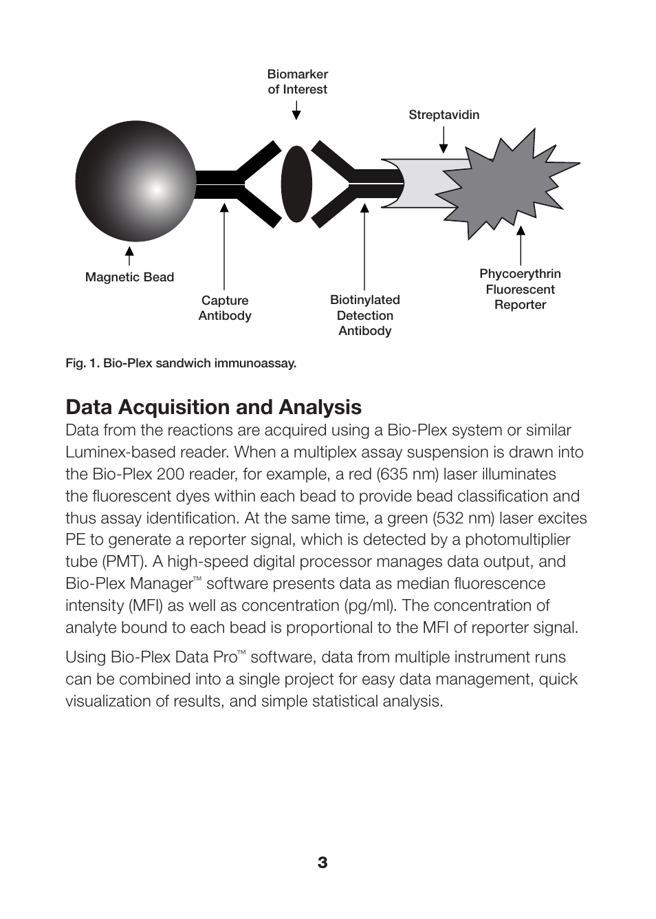 Data acquisition and analysis | Bio-Rad Human MMP and TIMP Assays User Manual | Page 5 / 42