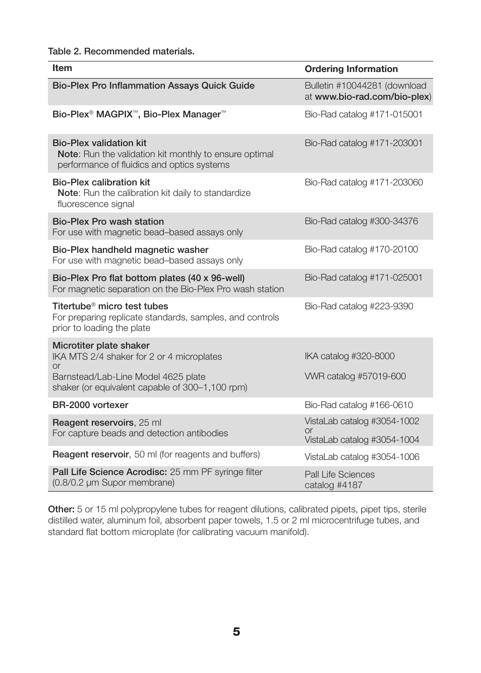 Bio-Rad Human MMP and TIMP Assays User Manual | Page 7 / 42