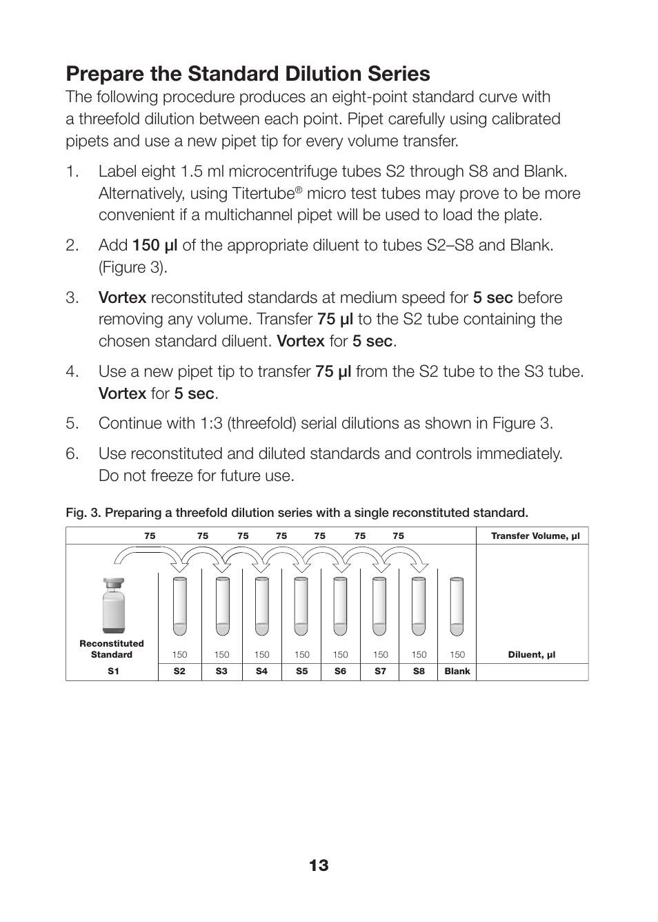 Prepare the standard dilution series | Bio-Rad Human MMP and TIMP Assays User Manual | Page 15 / 39