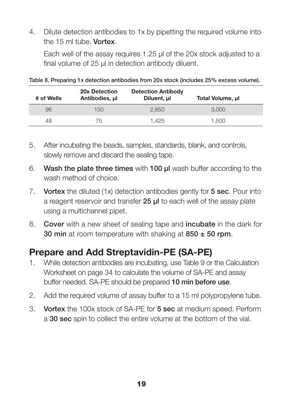 Prepare and add streptavidin-pe (sa-pe) | Bio-Rad Human MMP and TIMP Assays User Manual | Page 21 / 39