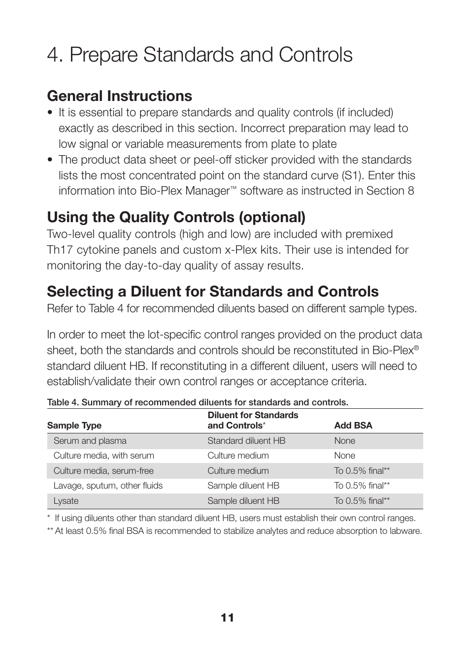 Prepare standards and controls, General instructions, Using the quality controls (optional) | Selecting a diluent for standards and controls | Bio-Rad Bio-Plex Pro™ Human Th17 Cytokine Assays User Manual | Page 13 / 42