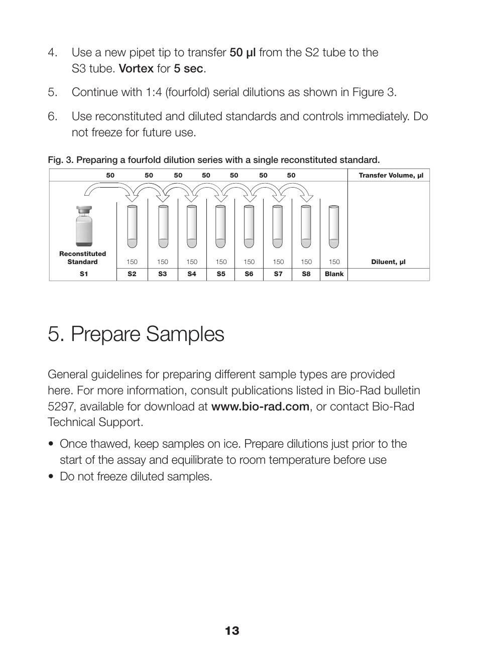 Prepare samples | Bio-Rad Bio-Plex Pro™ Human Th17 Cytokine Assays User Manual | Page 15 / 42