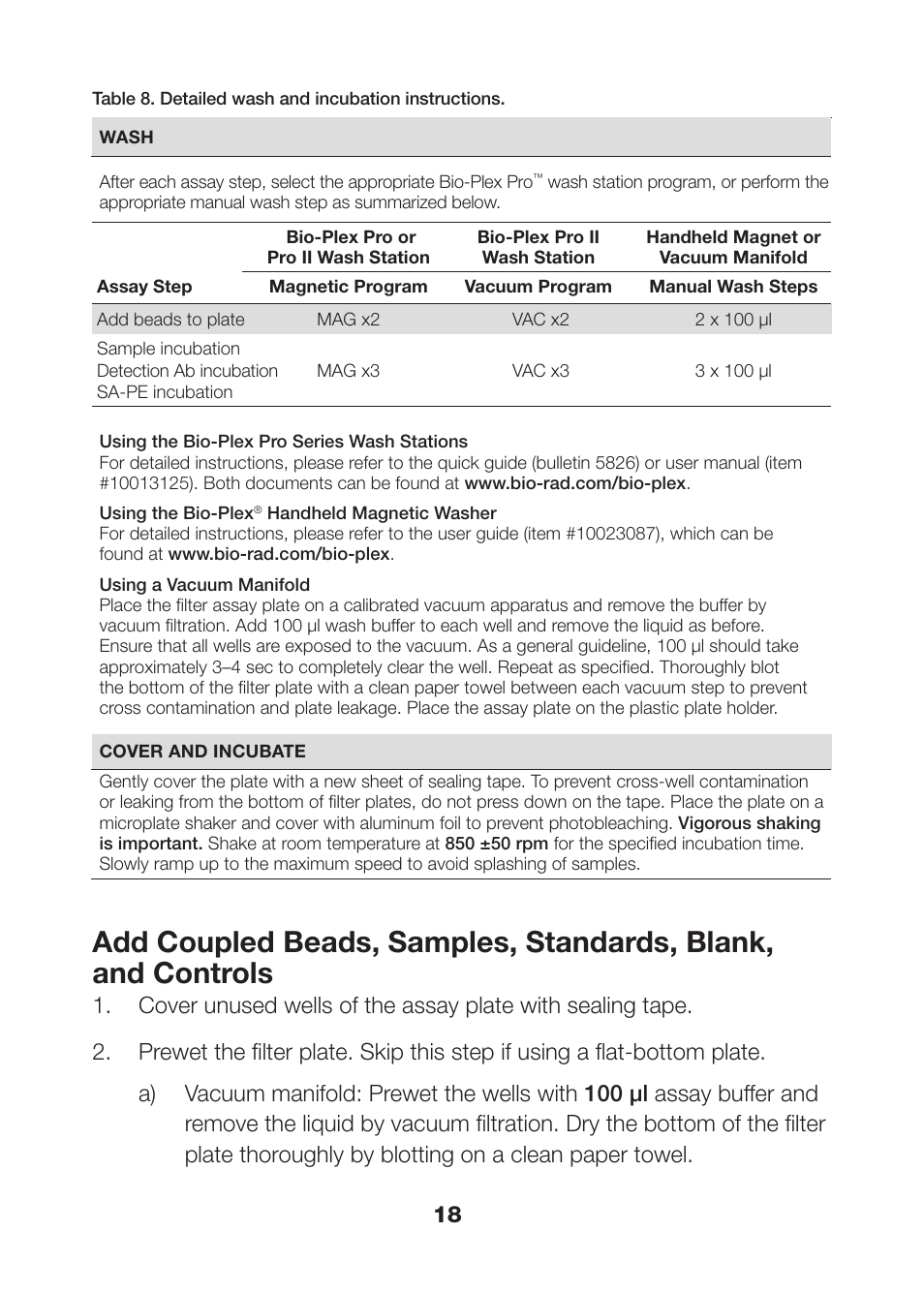 Bio-Rad Bio-Plex Pro™ Human Th17 Cytokine Assays User Manual | Page 20 / 42