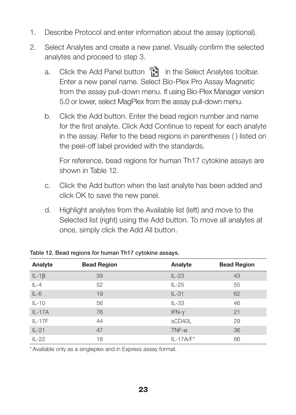 Bio-Rad Bio-Plex Pro™ Human Th17 Cytokine Assays User Manual | Page 25 / 42