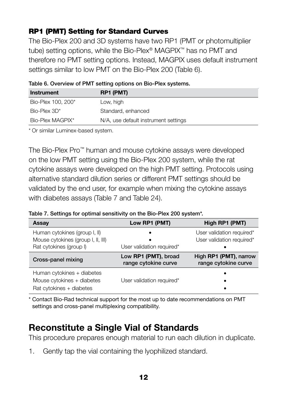 Reconstitute a single vial of standards, Magpix, The bio-plex pro | Bio-Rad Bio-Plex Pro™ Rat Cytokine, Chemokine, and Growth Factor Assays User Manual | Page 14 / 49