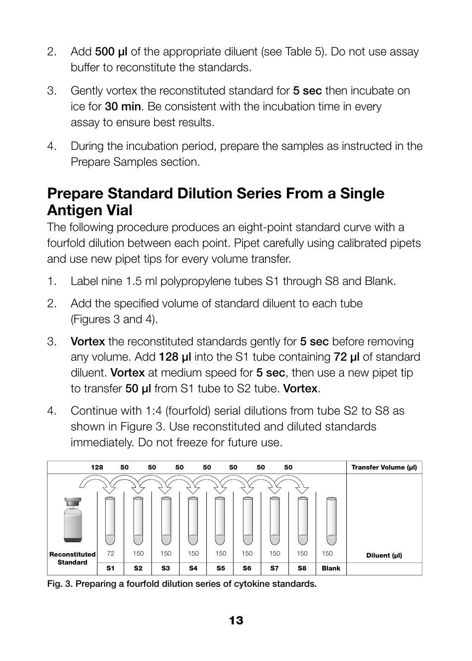 Bio-Rad Bio-Plex Pro™ Rat Cytokine, Chemokine, and Growth Factor Assays User Manual | Page 15 / 49