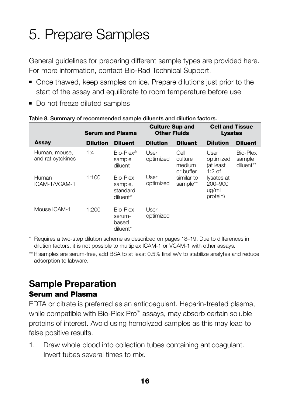 Prepare samples, Sample preparation, Do not freeze diluted samples | Bio-Rad Bio-Plex Pro™ Rat Cytokine, Chemokine, and Growth Factor Assays User Manual | Page 18 / 49