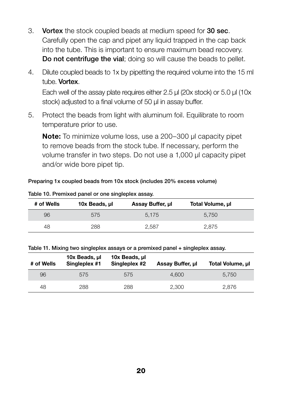 Bio-Rad Bio-Plex Pro™ Rat Cytokine, Chemokine, and Growth Factor Assays User Manual | Page 22 / 49