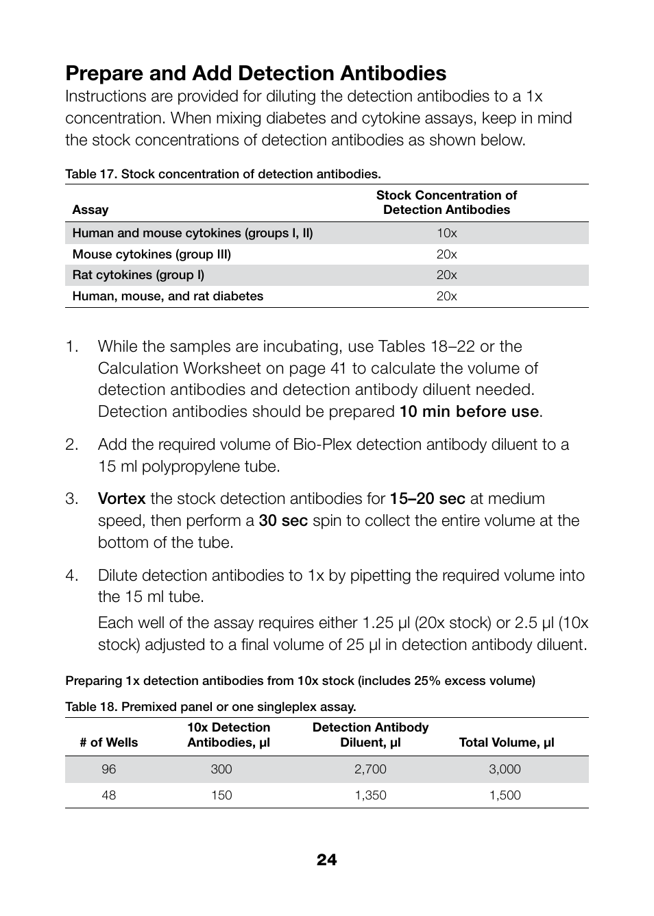 Prepare and add detection antibodies | Bio-Rad Bio-Plex Pro™ Rat Cytokine, Chemokine, and Growth Factor Assays User Manual | Page 26 / 49