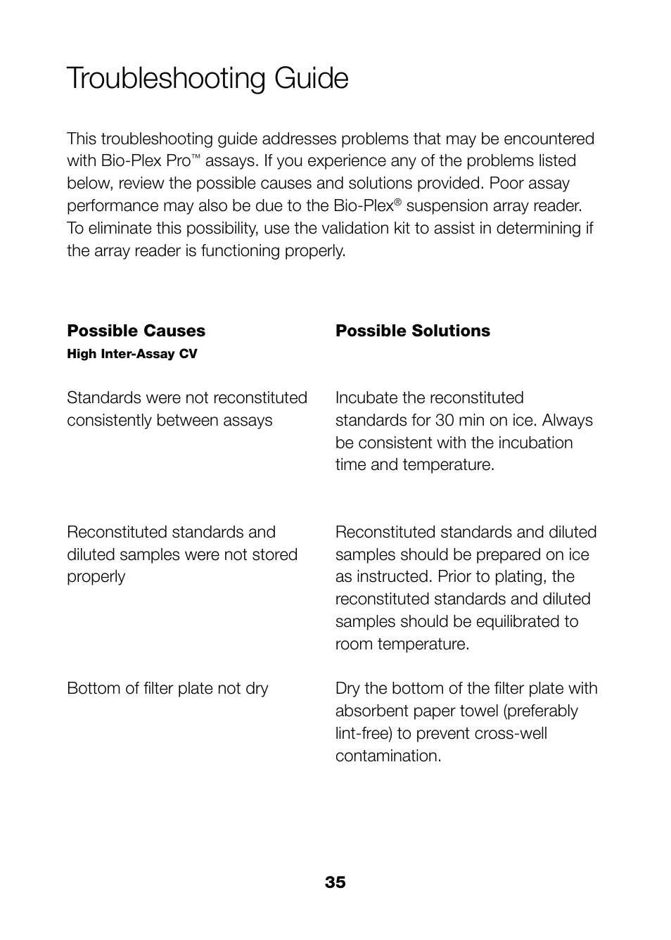 Troubleshooting guide | Bio-Rad Bio-Plex Pro™ Rat Cytokine, Chemokine, and Growth Factor Assays User Manual | Page 37 / 49