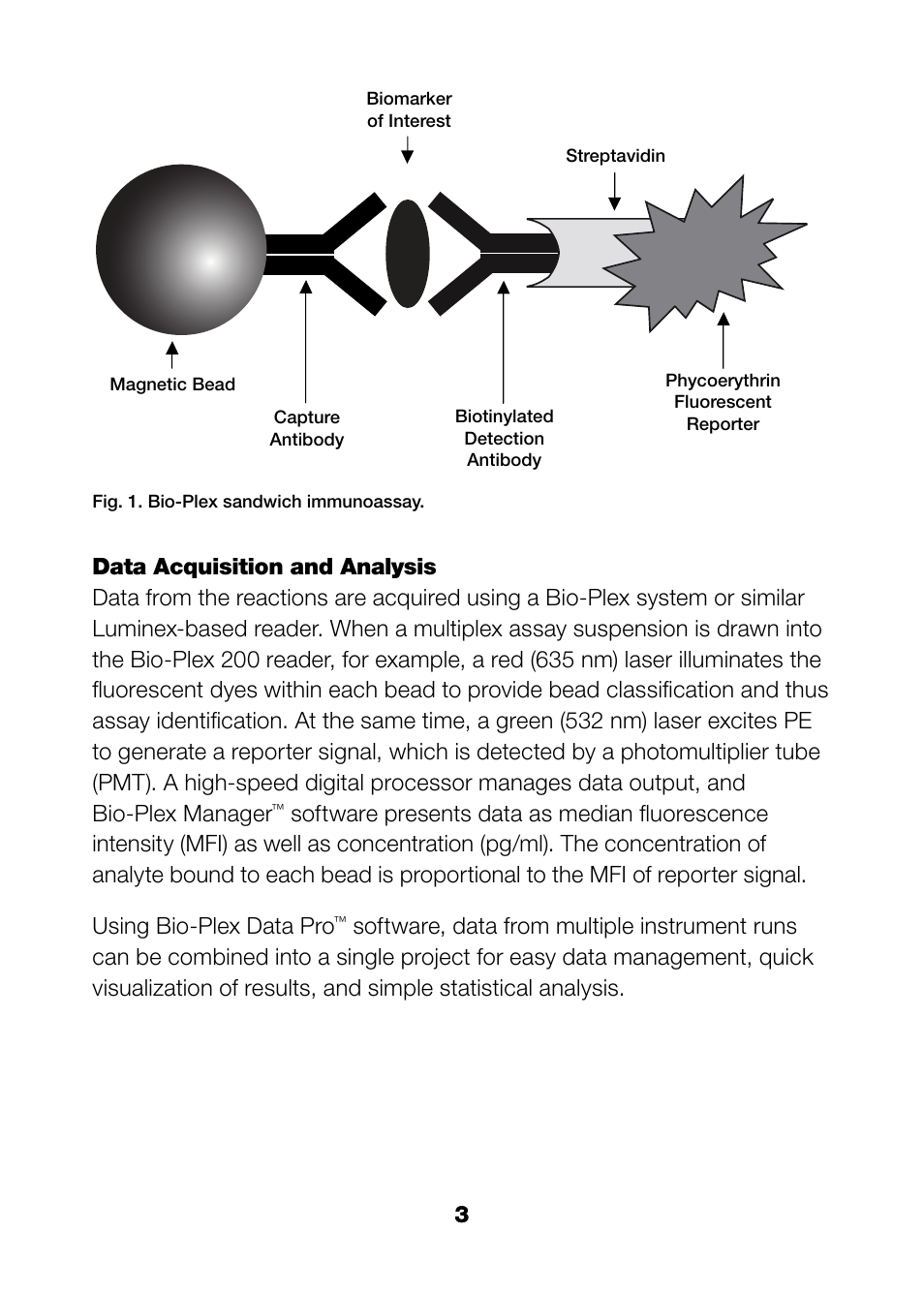 Bio-Rad Bio-Plex Pro™ Rat Cytokine, Chemokine, and Growth Factor Assays User Manual | Page 5 / 49