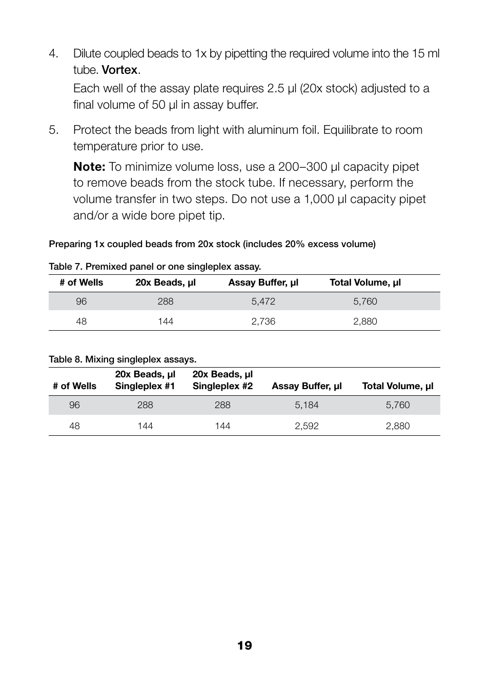 Bio-Rad Bio-Plex Pro™ TGF-β Assays User Manual | Page 21 / 43