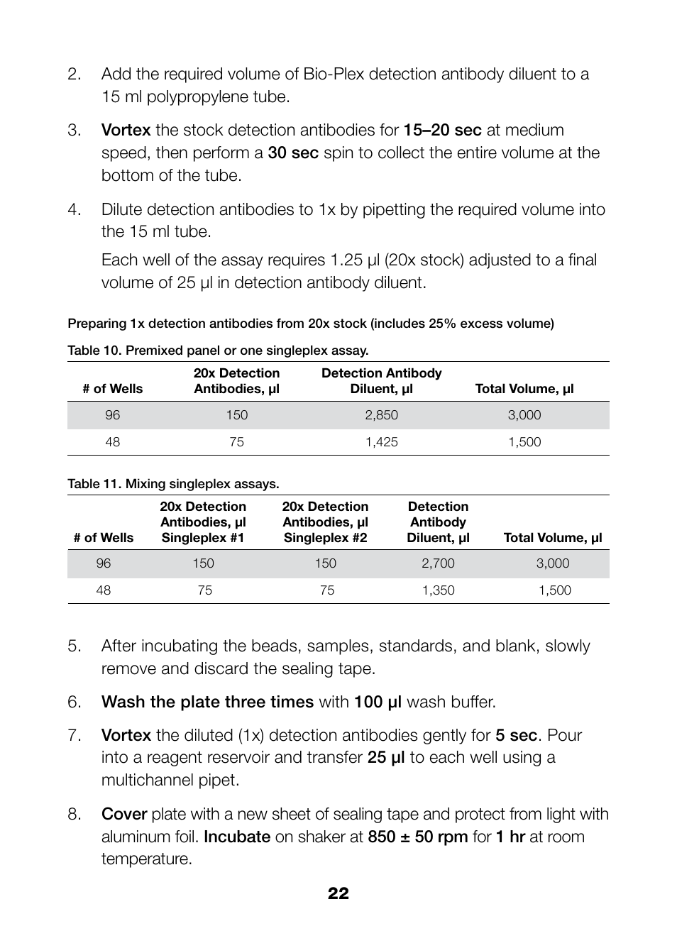 Bio-Rad Bio-Plex Pro™ TGF-β Assays User Manual | Page 24 / 43