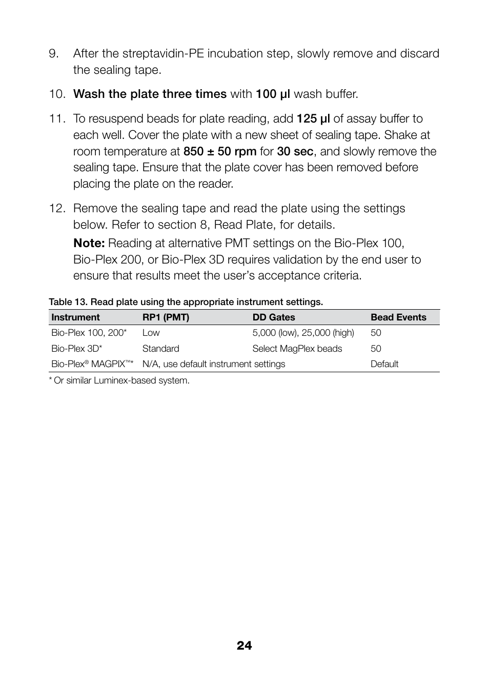 Bio-Rad Bio-Plex Pro™ TGF-β Assays User Manual | Page 26 / 43