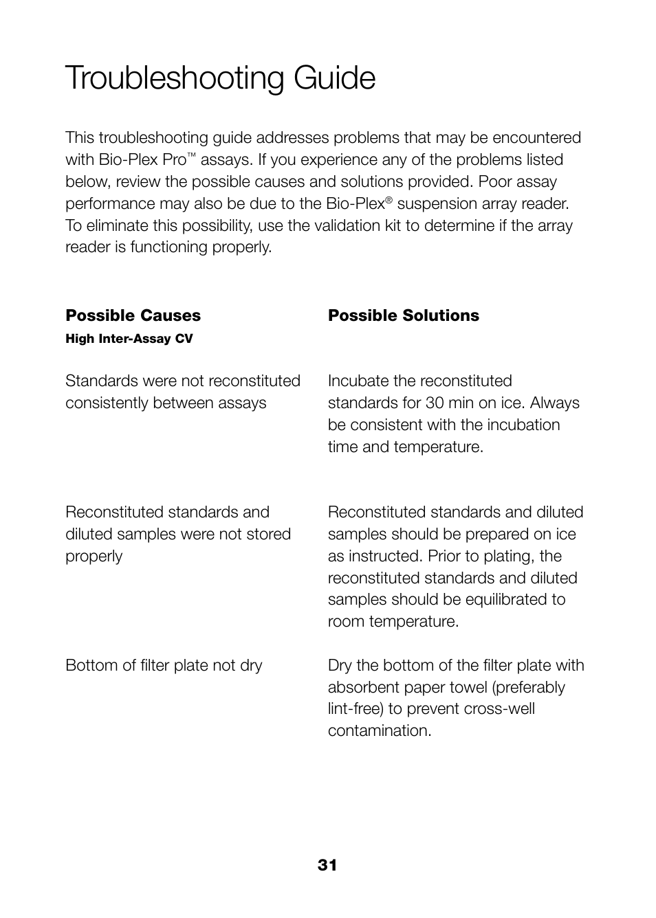 Troubleshooting guide | Bio-Rad Bio-Plex Pro™ TGF-β Assays User Manual | Page 33 / 43