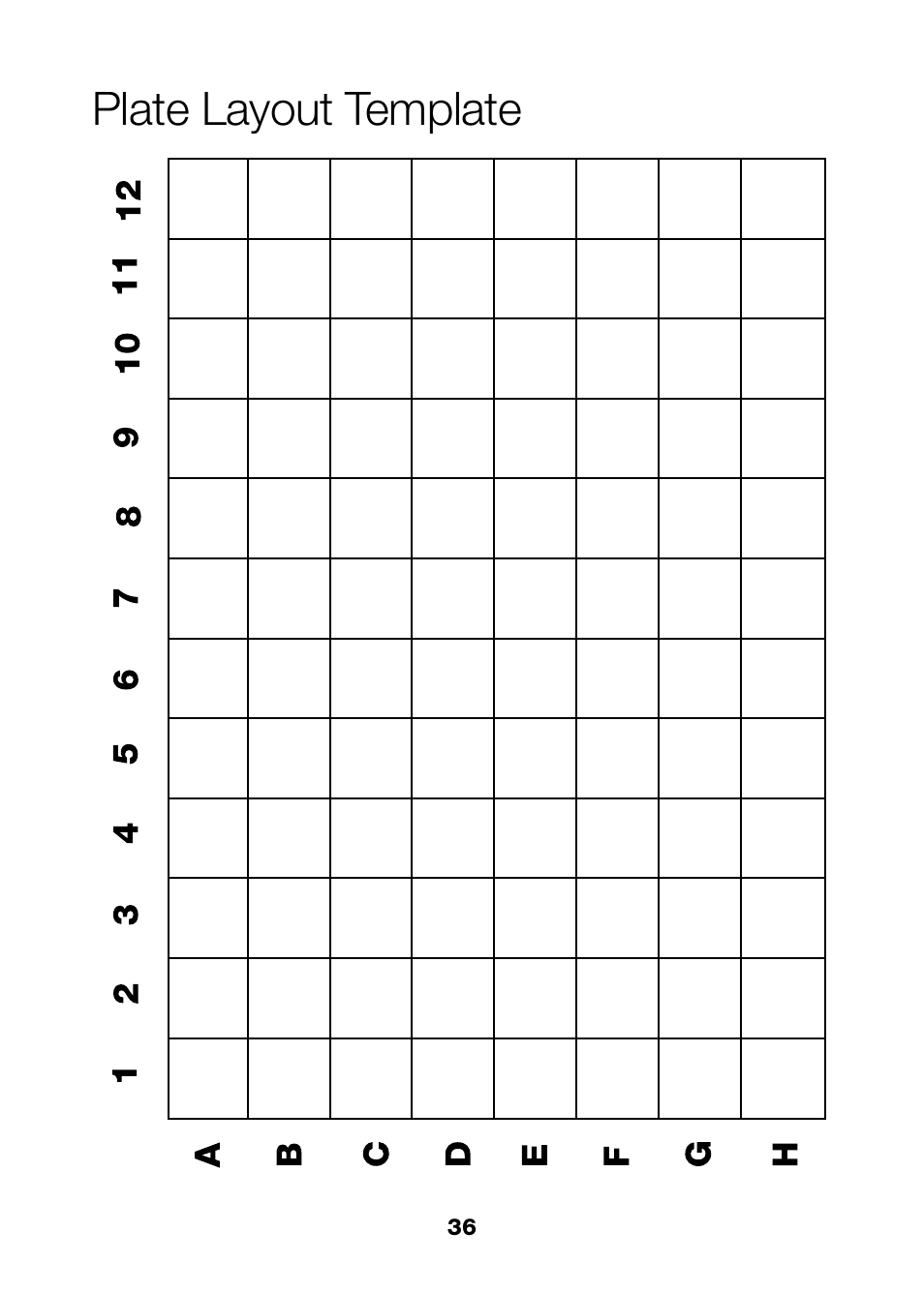 Plate layout template | Bio-Rad Bio-Plex Pro™ TGF-β Assays User Manual | Page 38 / 43