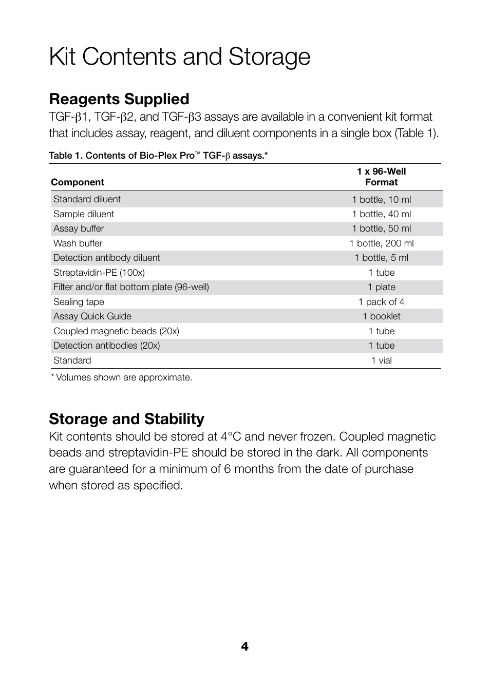 Kit contents and storage, Reagents supplied, Storage and stability | Bio-Rad Bio-Plex Pro™ TGF-β Assays User Manual | Page 6 / 43