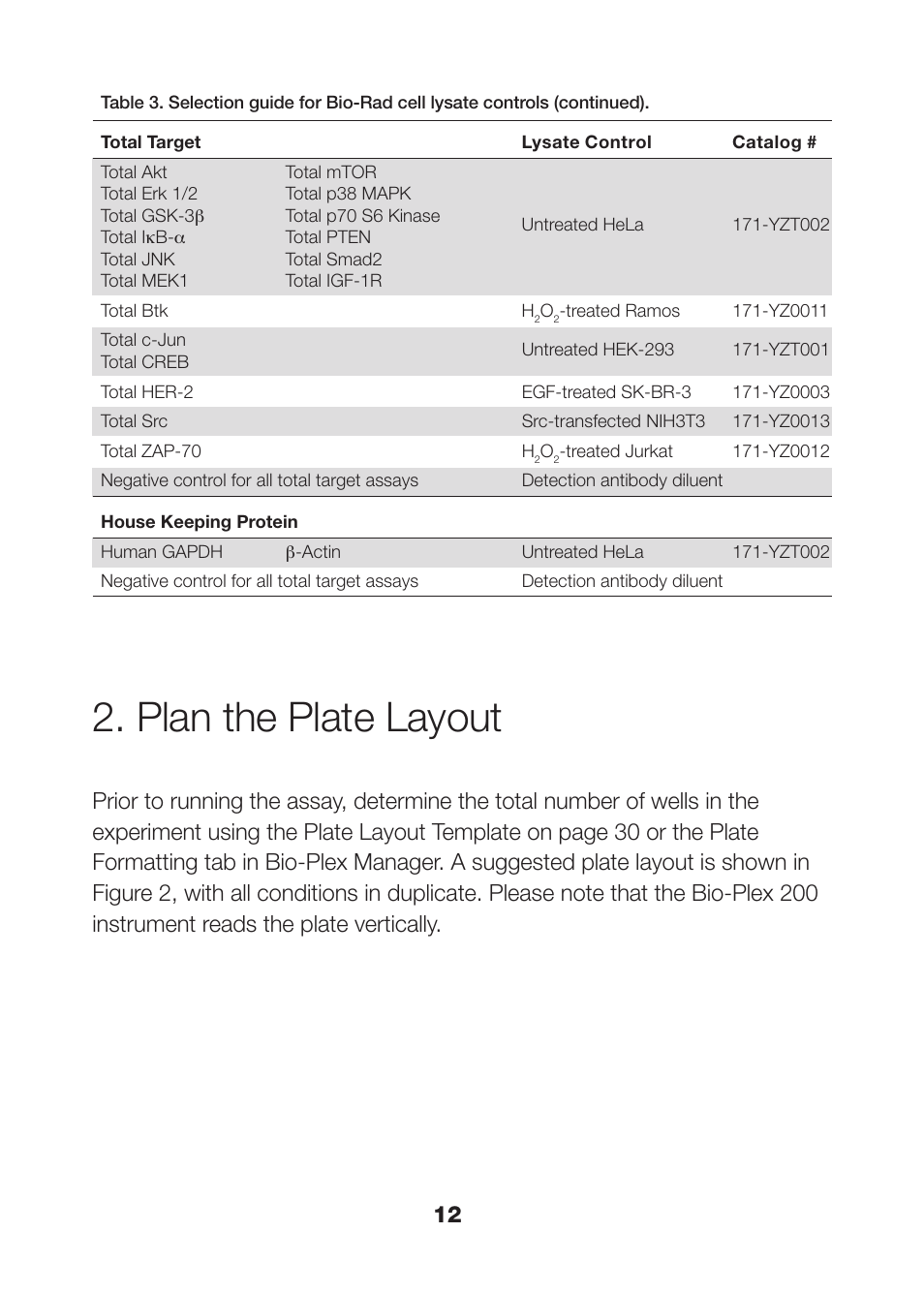 Plan the plate layout, Plan the plate layout 12 | Bio-Rad Bio-Plex Pro™ Magnetic Cell Signaling Assays User Manual | Page 14 / 38