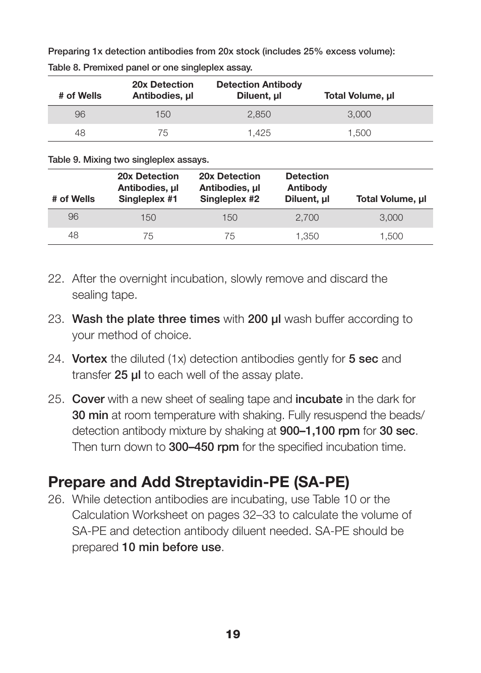 Prepare and add streptavidin-pe (sa-pe) | Bio-Rad Bio-Plex Pro™ Magnetic Cell Signaling Assays User Manual | Page 21 / 38