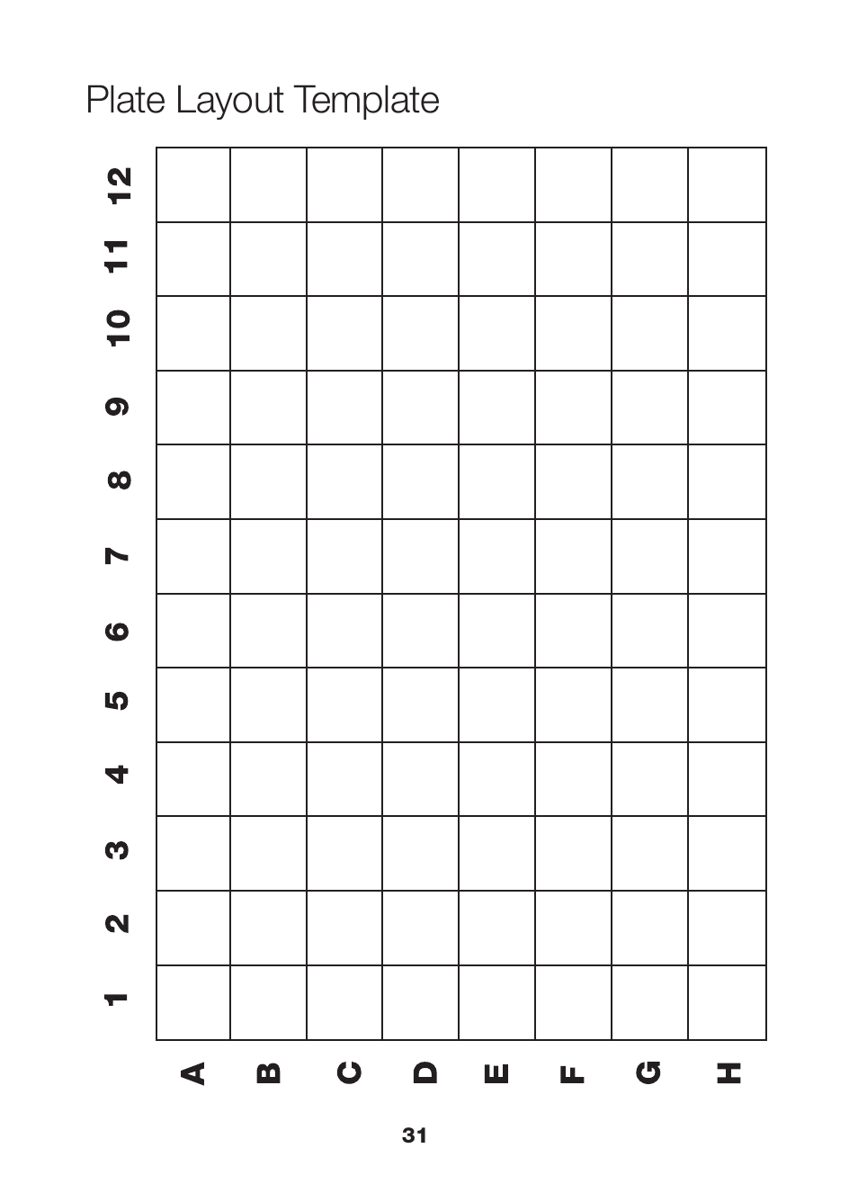 Plate layout template | Bio-Rad Bio-Plex Pro™ Magnetic Cell Signaling Assays User Manual | Page 33 / 38
