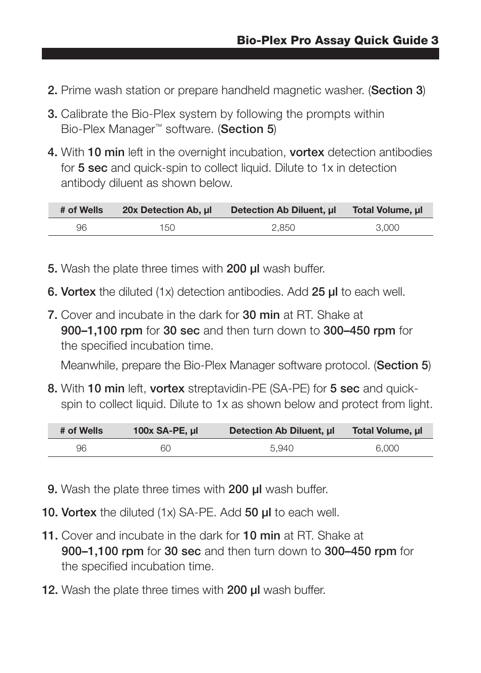 Bio-Rad Bio-Plex Pro™ Magnetic Cell Signaling Assays User Manual | Page 3 / 4