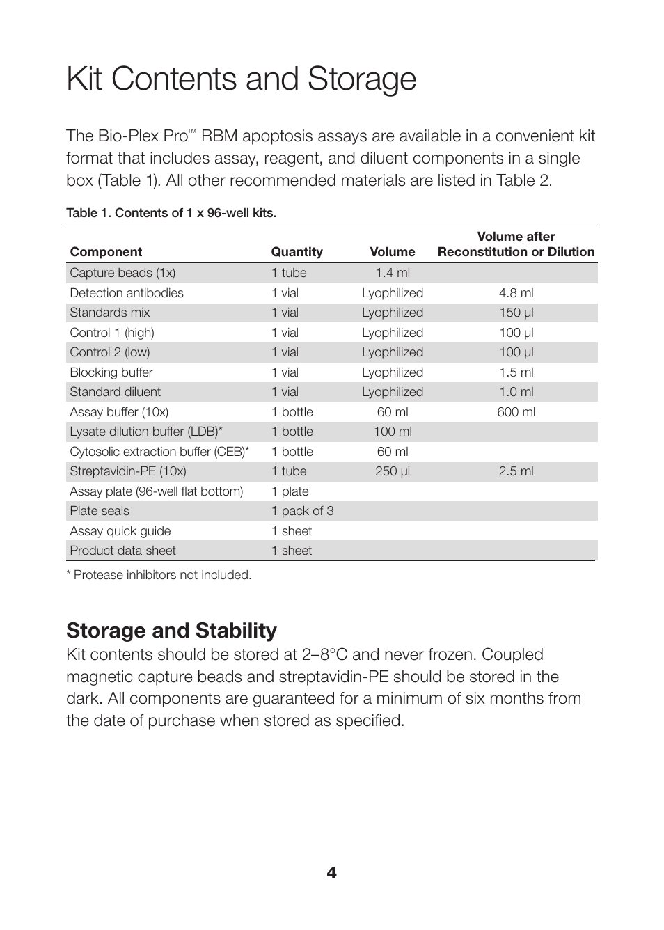 Kit contents and storage, Storage and stability, The bio-plex pro | Bio-Rad Apoptosis Assays User Manual | Page 6 / 37