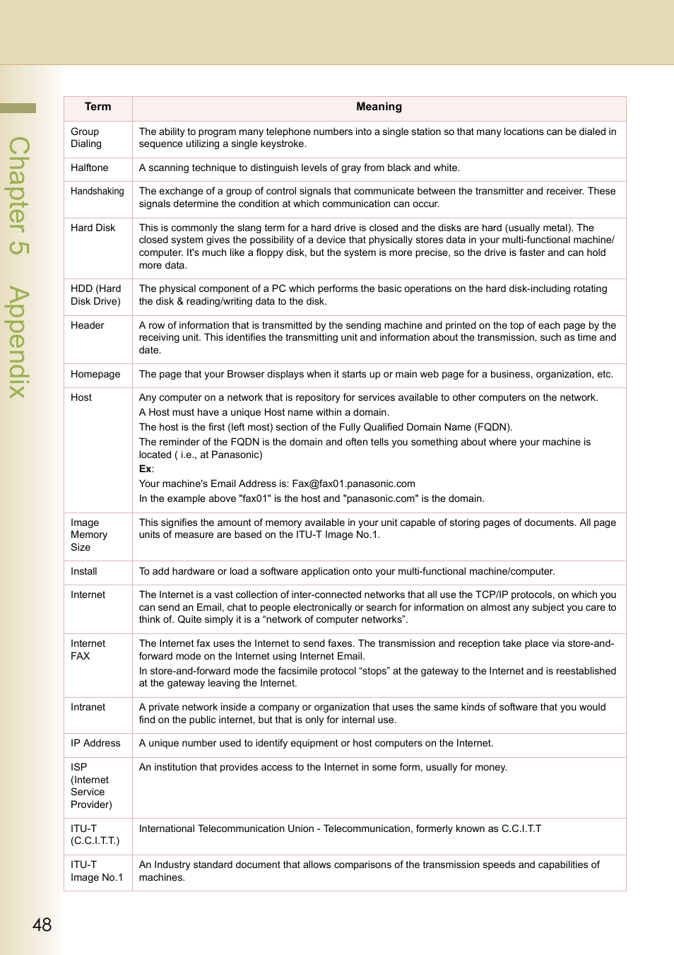 Chapter 5 appendix | Black Box DP-C262 C322 User Manual | Page 48 / 54