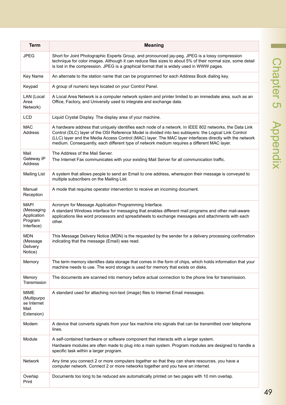 Chapter 5 appendix | Black Box DP-C262 C322 User Manual | Page 49 / 54